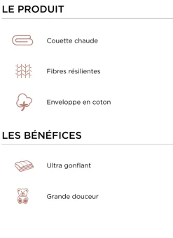 Clearance Bouchara COUETTE EN COTON ÉCO-ENVIRONNEMENT 400 GR - DODO ÉCRU