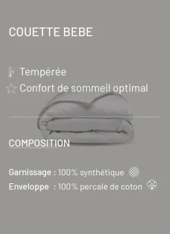 Outlet Bouchara COUETTE LÉGÈRE ENFANT 200G EN FIBRES RECYCLÉES BLANC