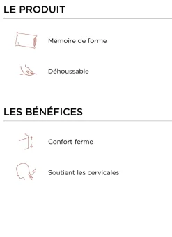 Best Bouchara OREILLER RECTANGULAIRE À MÉMOIRE DE FORME - DODO BLANC