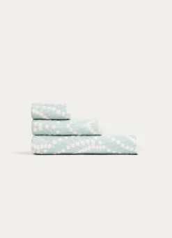 Discount Bouchara SERVIETTE DE TOILETTE SERENA EN JACQUARD BLEU CLAIR