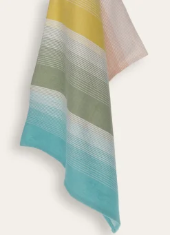 Best Bouchara TORCHON TISSÉ FIL TEINT RAYÉ LAGON